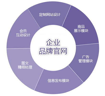 ���d�W(w��ng)�j(lu��)��˾-��I(y��)�W(w��ng)վ